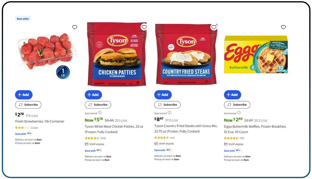 Understanding Grocery Trends and Consumer Buying Patterns